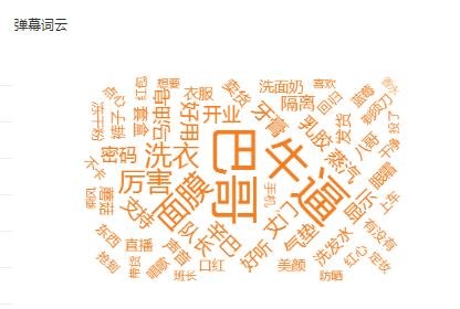 七种快手短视频的运营技巧,快手短视频直播间推流机制