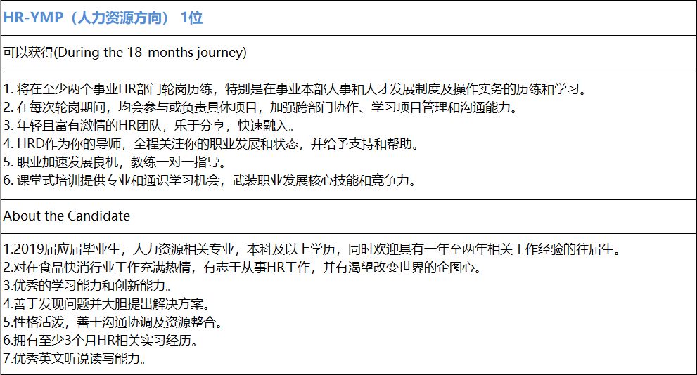 康师傅2024春招校园招聘,康师傅春招面试