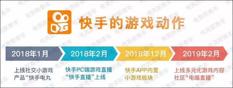 电猫智能直播软件多少钱,电喵直播怎么样