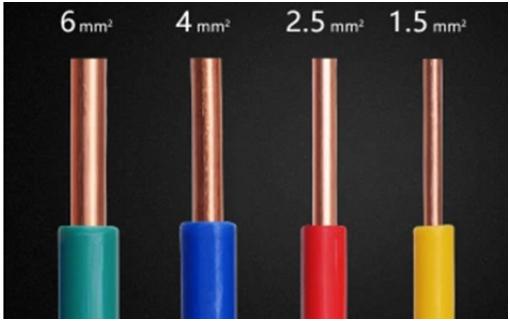 老电工装电箱细节,装修师傅用几平方的电线最好