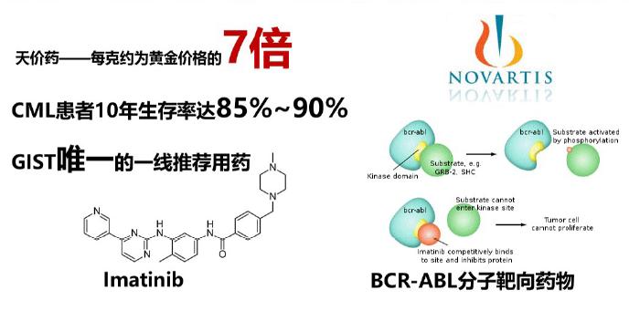 如何利用专利创新抢占技术制高点,科技创新抢占发展制高点