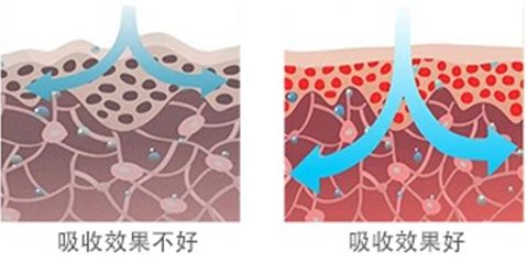 一年四季都能用的保湿面霜,皮肤干推荐一款好用的面霜