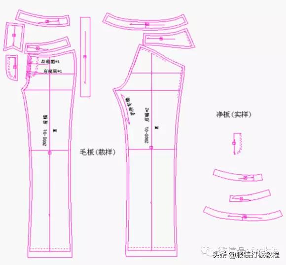 裤子技术,裤子的解密方法和技巧