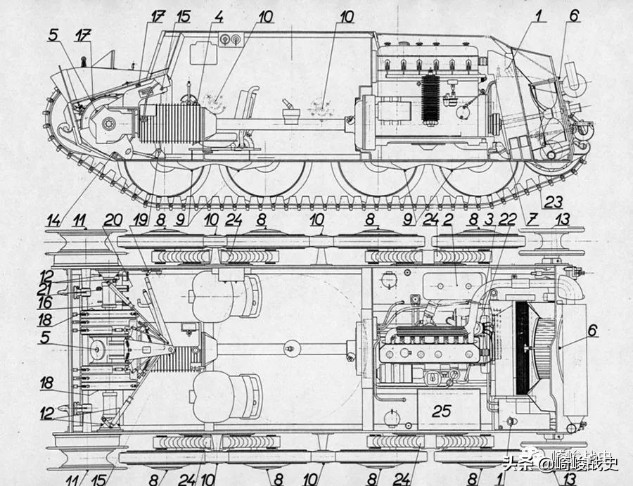 中欧小国,中欧军事实力谁强