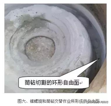 旋挖钻入岩深度计算,旋挖钻打岩加压技巧