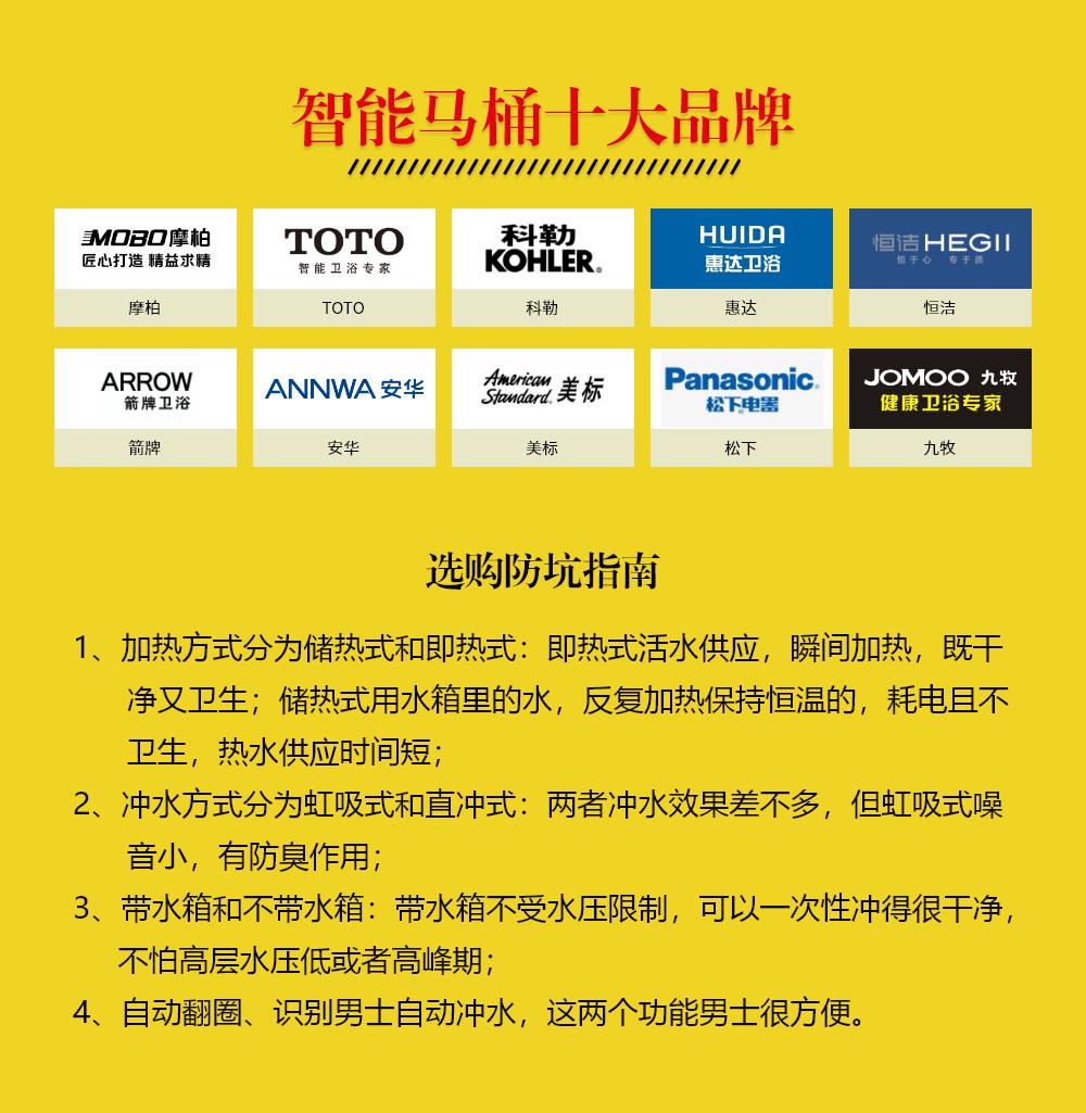 装修一定要懂的主材品牌,装修主材排行榜前十名