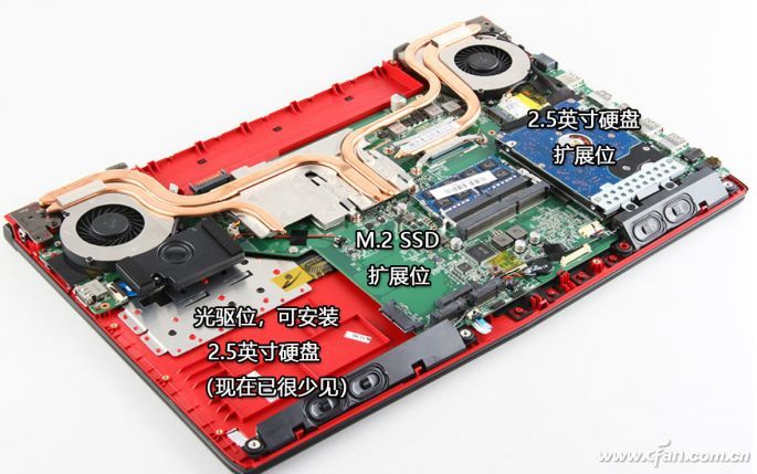 老笔记本升级硬盘怎么选择,要升级笔记本内存条怎么选