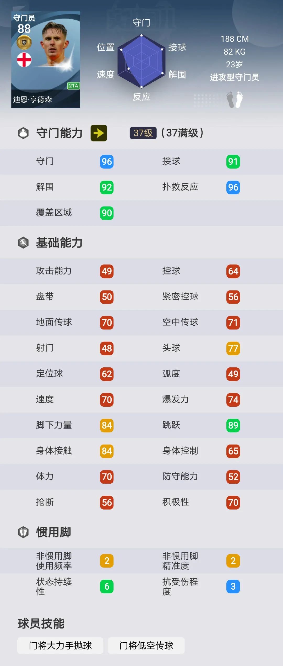 实况足球pes2019最好玩的难度,实况足球pes2021大师联赛必签妖人