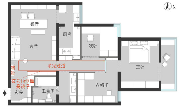 采光通风收纳怎么考虑,采光处理设计