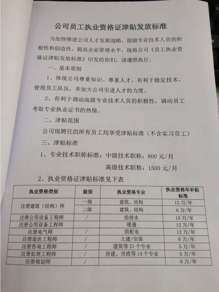 设计院证书补贴标准,设计院有证书补贴吗