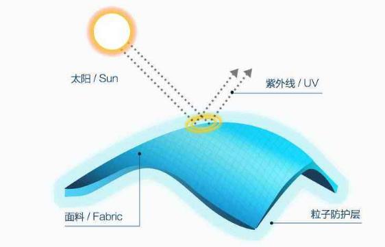 脸上痘印多久会自行消失,在脸上挤痘痘留下的痘印会消失吗
