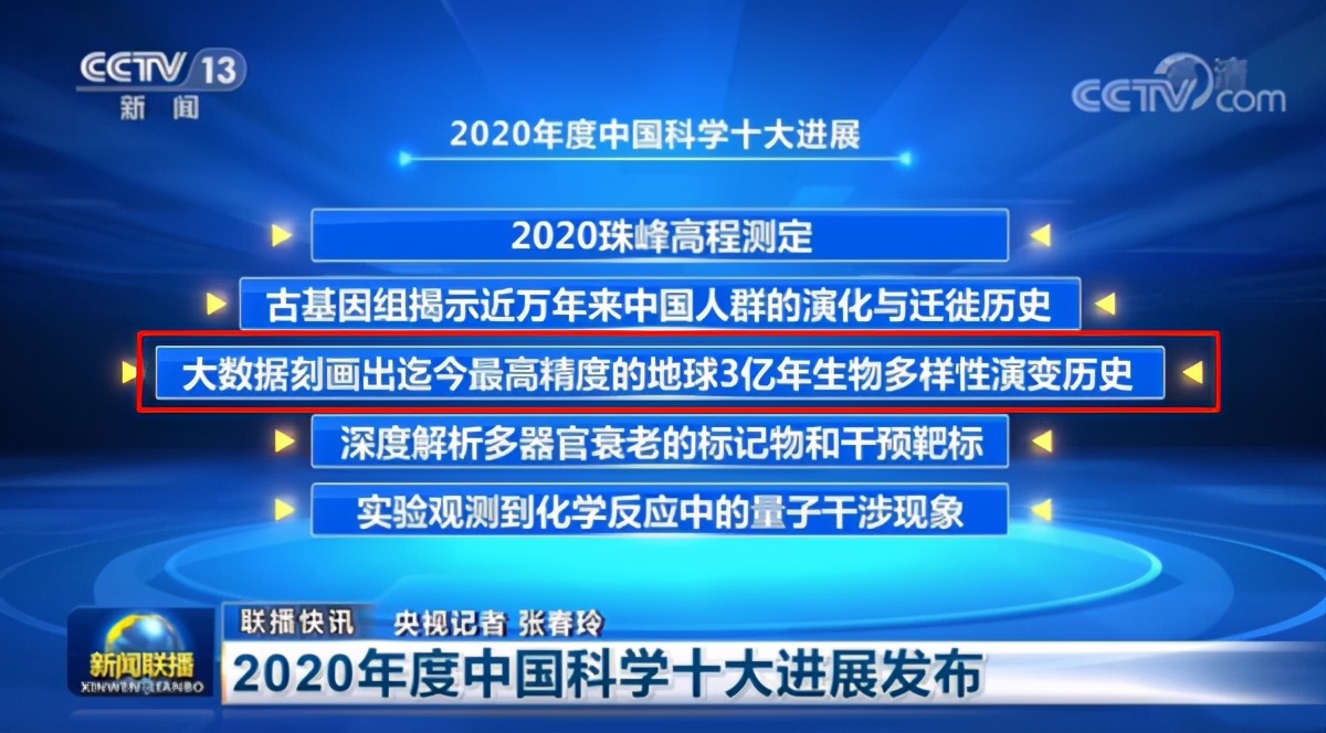 中科大最新科研成就,中国科学院10大进展