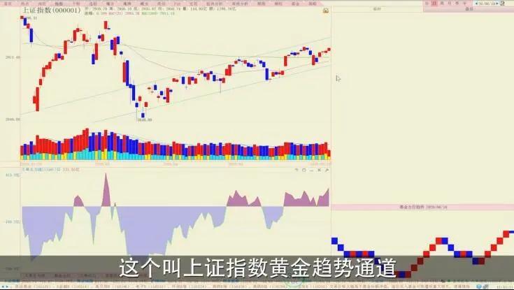 陈浩最新谈行情,陈浩现在的情况