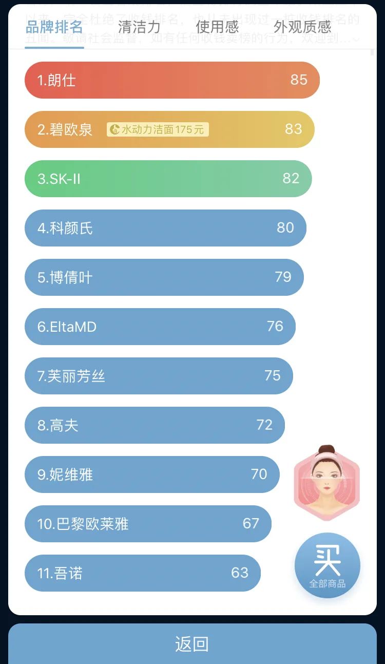 妮维雅男士洁面晶露,妮维雅男士洁面泥