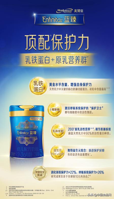 美赞臣蓝臻顶级保护,助力健康成长奶粉美赞臣蓝臻