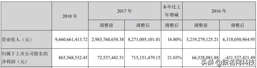 域名暴露了野心！芒果TV其实是个狠角色？