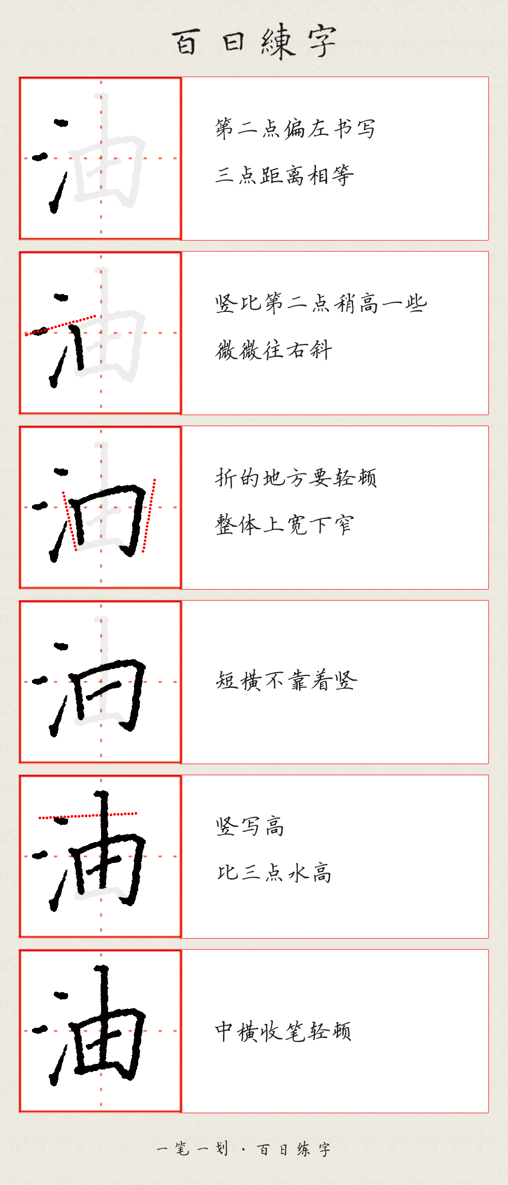 三点水为什么写不好,为什么三点水写不好