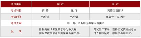 涓婃捣鍏夊崕瀛﹂櫌鍓戞ˉ鍥介檯,涓婃捣鍏夊崕瀛﹂櫌鍓戞ˉ鍥介檯涓績瀛︽牎