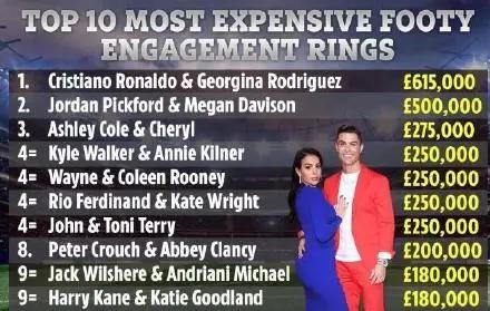 她们还在名媛群拼单，这位柜姐已经收服了世界顶级海王