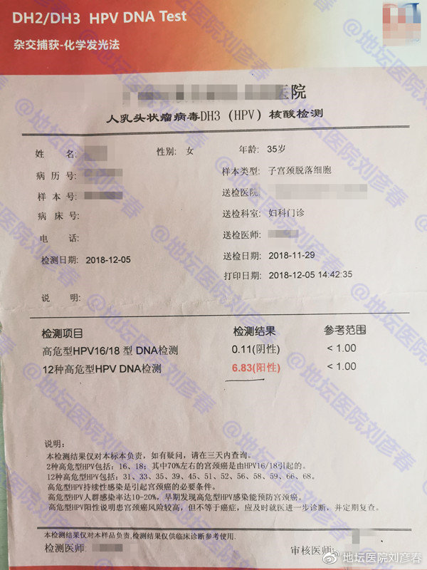 女，35岁，CIN2级，姑娘们，还以为宫颈癌离你们很远吗？