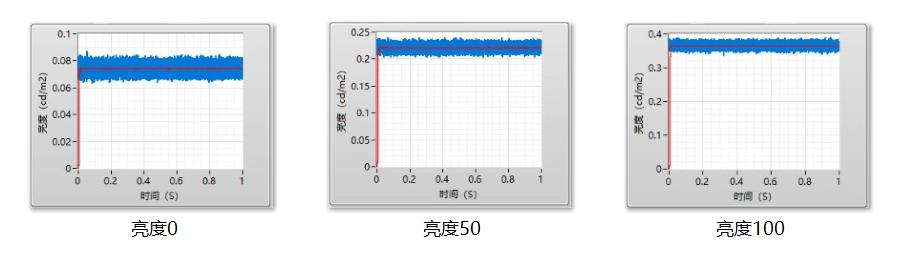 飞利浦32英寸2k165hz曲面显示器,飞利浦699是真的吗靠谱吗