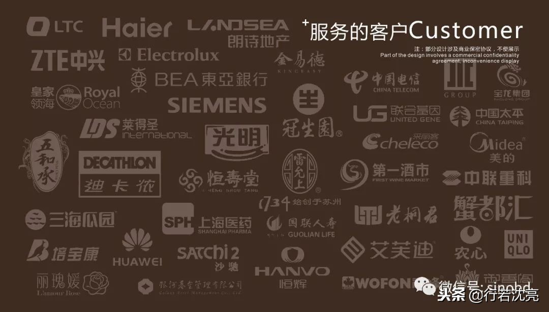 瀵绘壘鍝佺墝,瀵绘壘鍝佺墝鏍规簮