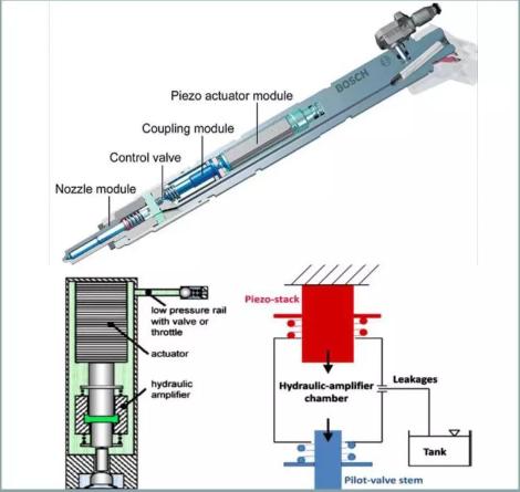 通用1.3t三缸怎么上榜的,通用1.3t有哪些问题