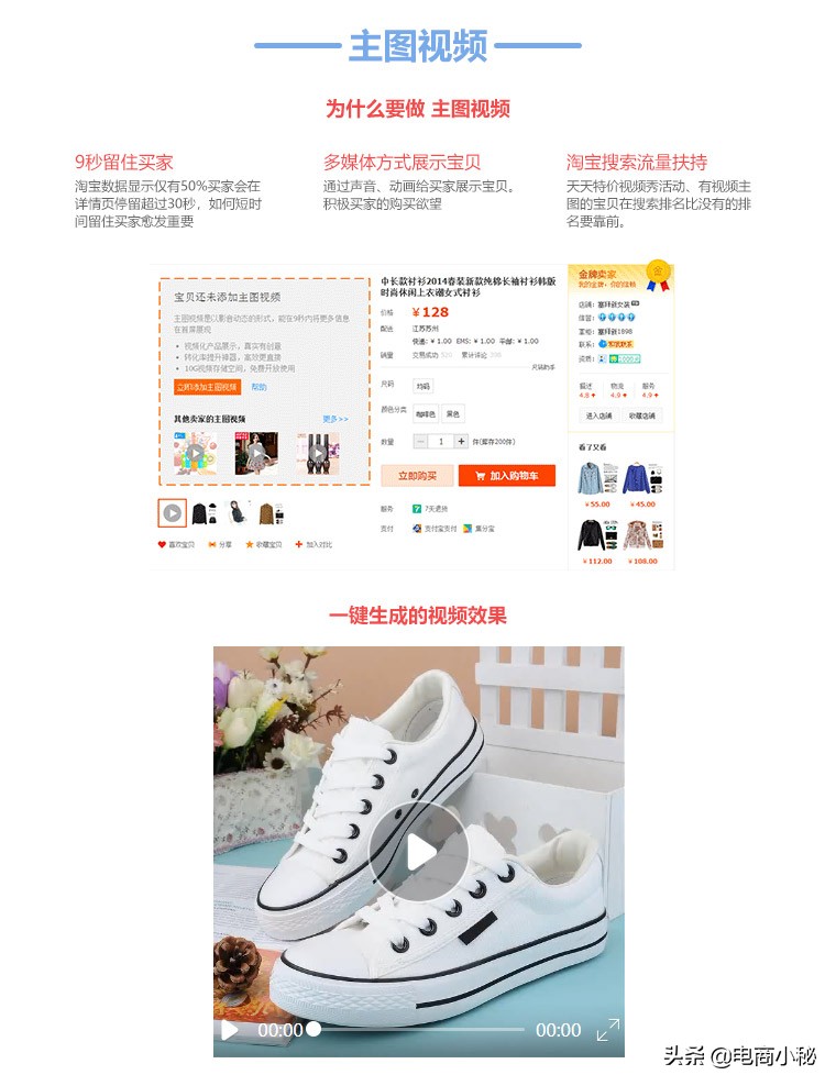 淘宝主图视频用什么软件录屏,淘宝主图视频可以用剪映编辑吗