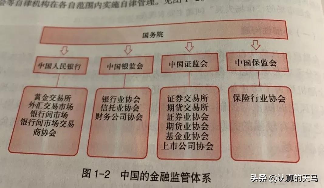 想学基金应该看哪些书籍,推荐几本好的基金书籍