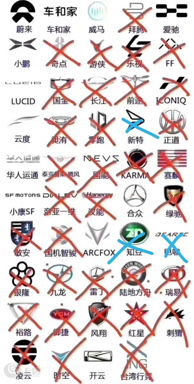 众泰汽车亏损最新消息,众泰汽车山寨成保时捷