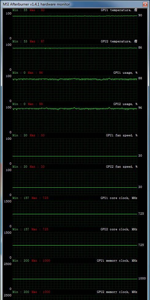 鐨囧啝涓婄殑鏄庣彔鍔虫柉鑾辨柉,radeonhd5970鏄惧崱