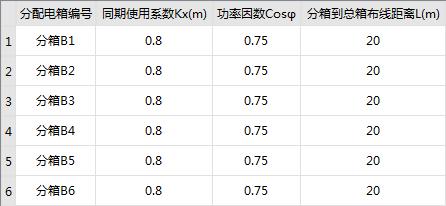 施工临时用电计算用什么软件,施工现场临时用电设计及计算视频