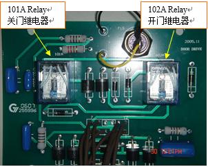 货梯滑轮门原理,货梯电气工作原理