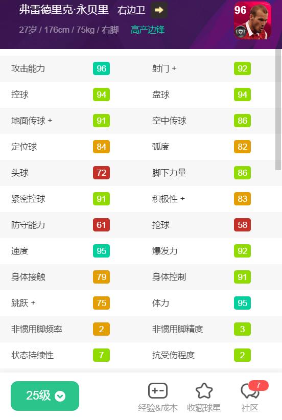 重磅官宣资料|队徽加成仅+1！削弱版本的时刻卡一览