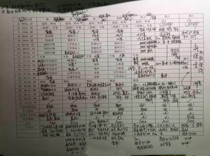 在家怎么安排孩子学习时间,孩子放学如何做好时间规划