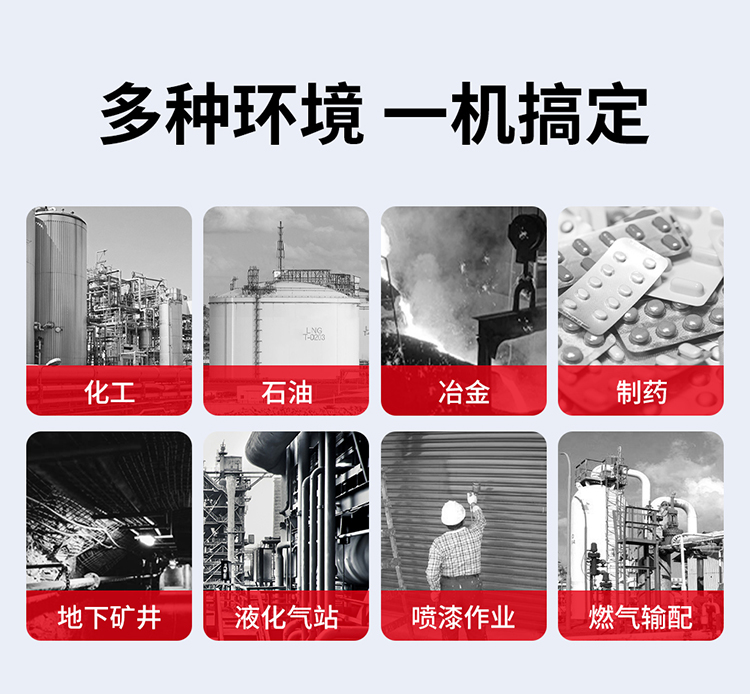 气体探测器报警处理流程,气体探测故障是什么情况