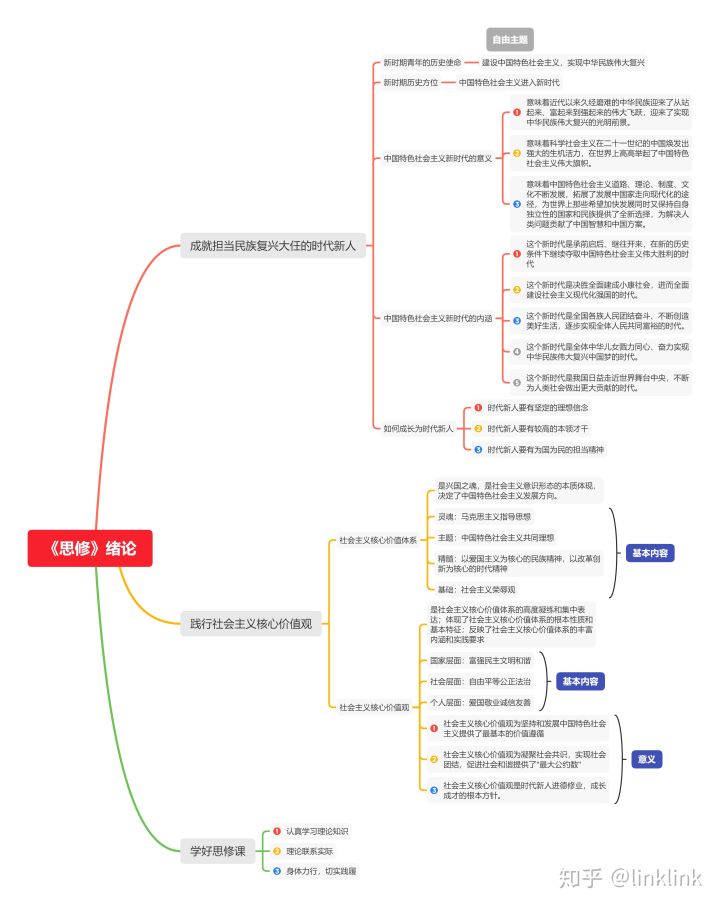 自考应该报什么机构比较好,不报培训班怎样报名自考本科