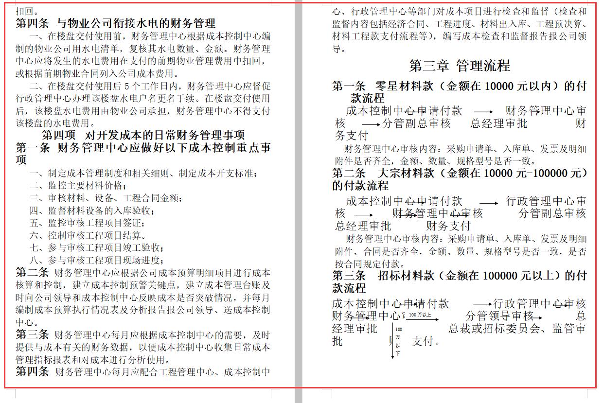 房地产财务管理的方法和技巧,房地产巨头的运营模式