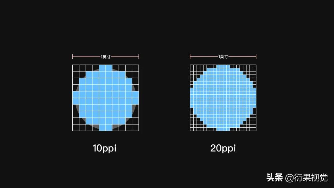 androidui设计教程,androidui框架