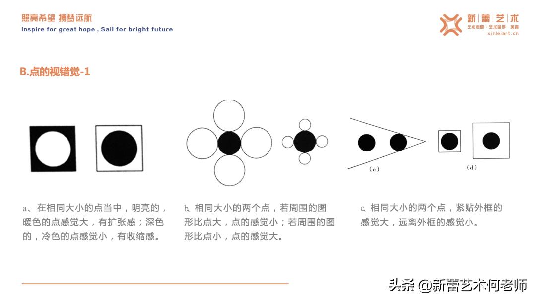 视觉传达设计考研手绘立体字,视觉传达设计手绘考研练习