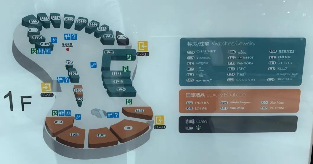 三亚保姆级购物攻略,海南三亚收藏