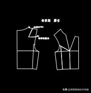 程越峰：高歌服装技术，万千优雅集一身，我中意你，荡领