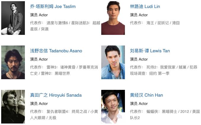 好莱坞2021年动作大片,2021年好莱坞大片电影推荐