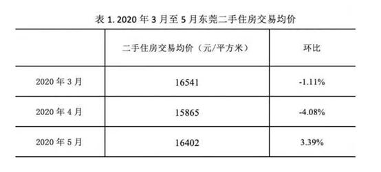 今年起这六类小产权房要拆除,50万元楼房拆除