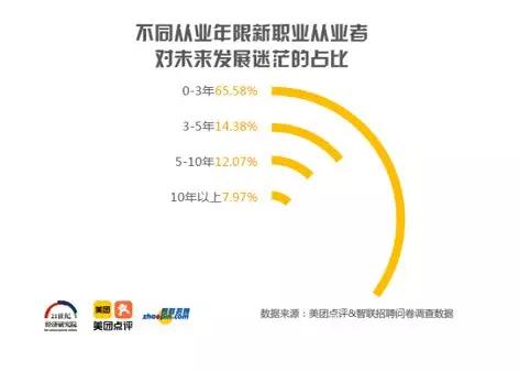 剥虾师招募,剥虾师真实收入