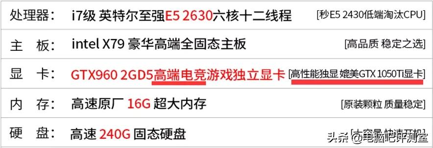 i9级处理器配置,淘宝i9级别处理器
