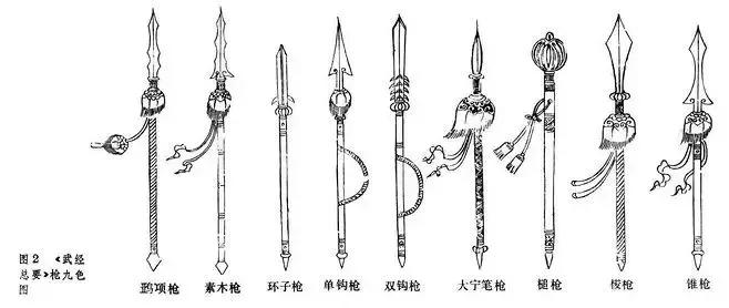 骑自行车耍红缨枪就能cos赵子龙？古代真正的骑马打仗什么样？