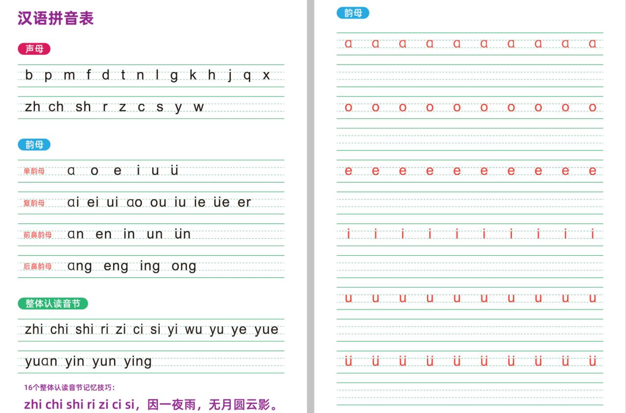 家长如何帮助孩子学好汉语拼音,家长如何引导孩子学拼音