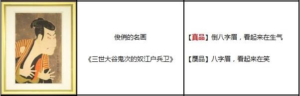 【大佬速成班】《动森》真伪艺术品如何快速鉴别？U妹来教你！