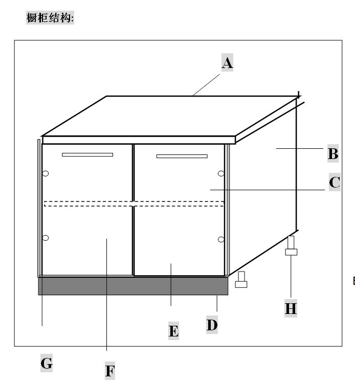 浅谈橱柜常用板材优点缺点及台面造型